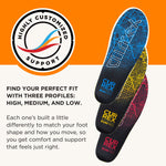 Currex RunPro insoles showing three arch profiles: high, medium, and low support