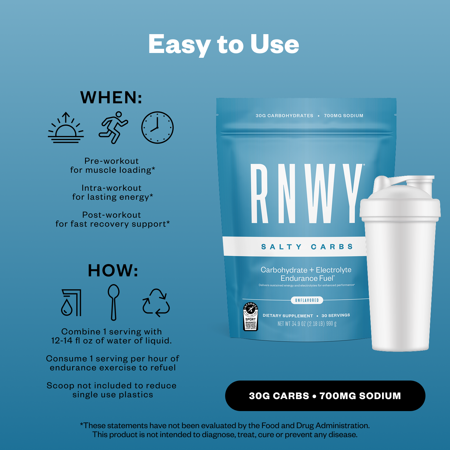 RNWY Salty Carbs supplement powder in blue packaging with white shaker bottle