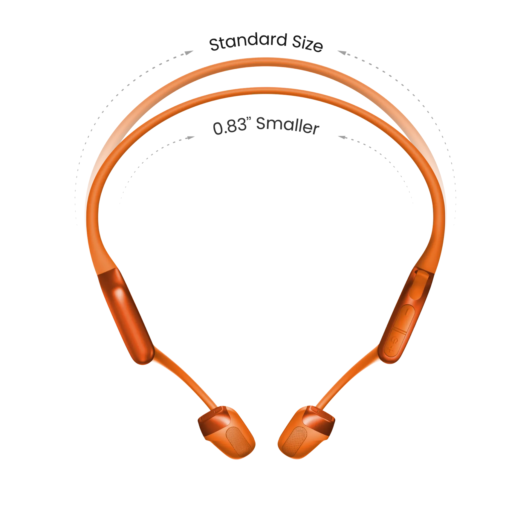 Orange Shokz OpenRun Pro 2 bone conduction headphones showing size comparison on white background