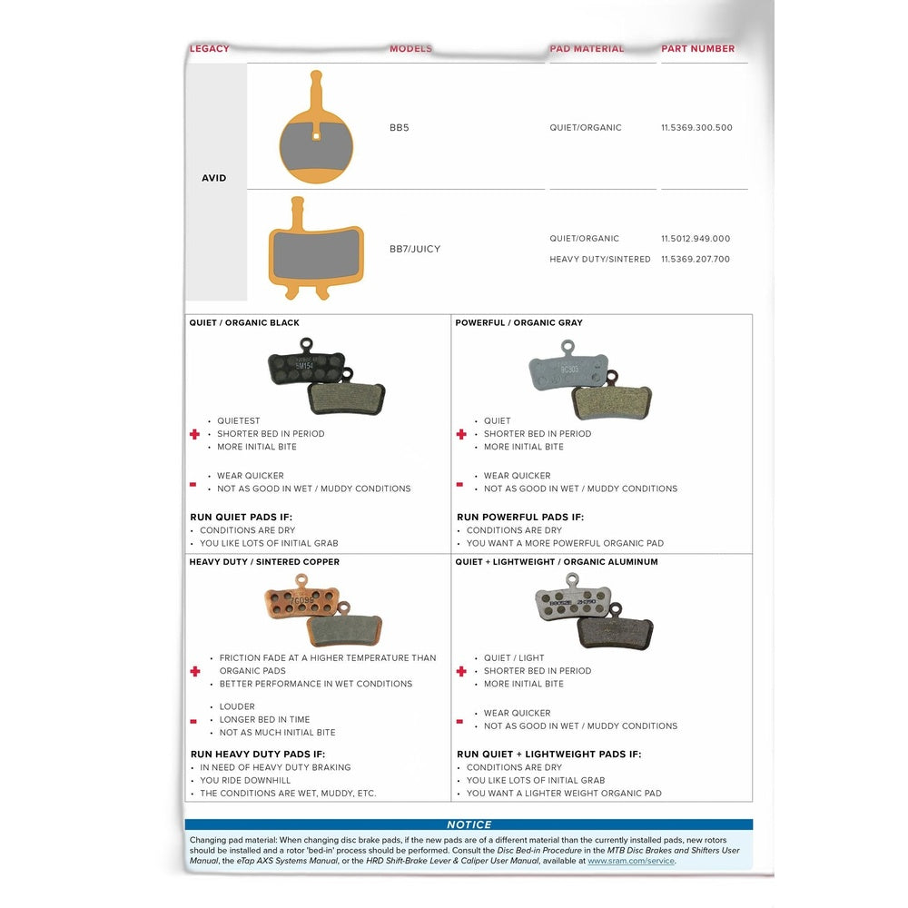 Sram  Road Disc Brake Pads